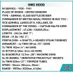 HMS Hood - fot. 6