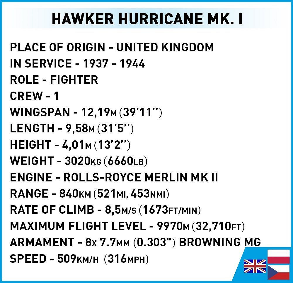 Hawker Hurricane Mk.I - fot. 6