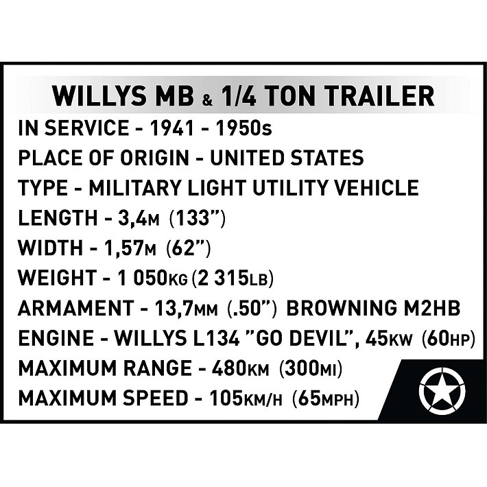 Willys MB & Trailer - Executive Edition - uszkodzone pudełko - fot. 10