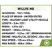 Willys MB - fot. 9