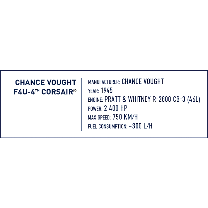 Chance Vought F4U-4 Corsair - fot. 9